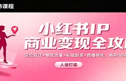 СIPҵȫԣλԾǨ++˽ѱ+ֱת