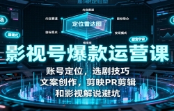 影视号爆款运营课:账号定位,选剧技巧,文案创作,剪映PR剪辑和影视解说避