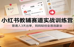 С����̸�����ʵսѵ��Ӫ����ͨ��3������������ᴴҵ��ѡ��ҵ