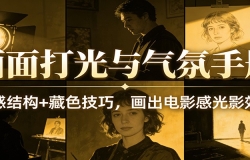 �������������ֲ᣺��нṹ+��ɫ���ɣ�������Ӱ�й�ӰЧ��