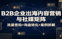 B2B��ҵ��������Ӫ������ý������������+ѯ��ת��+�������