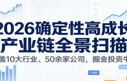 付费文章:2026确定性高成长产业链全景扫描:覆盖10大行业、50余家公司,掘