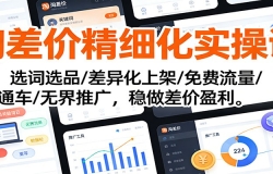 �Բ�۾�ϸ��ʵ�ٿΣ�ѡ��ѡƷ/���컯�ϼ�/�������/ֱͨ��/�޽��ƹ㣬����