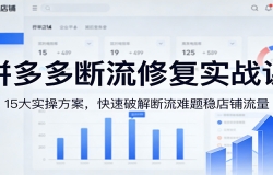 ƴ�������޸�ʵս�Σ�15��ʵ�ٷ����������ƽ���������ȵ�������