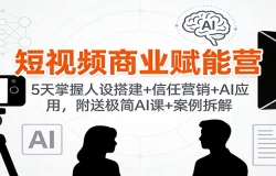 ƵҵӪ5+Ӫ+AIӦãͼAI+