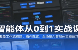 �������0��1ʵս�Σ����ǹ��������������ã�ȫ����AI������ʵ�ټ���