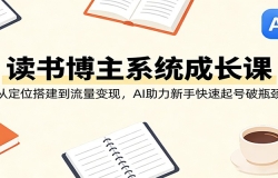 ���鲩��ϵͳ�ɳ��Σ��Ӷ�λ����������֣�AI�������ֿ��������ƿ��