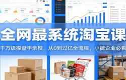 �Ա���èϵͳ�Σ�ǧ�򼶲��������ڣ���0������ȫ���̣�С΢��ҵ�ؿ�