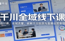 ǧ��ȫ�����¿Σ�΢���ѣ�ȫ���������ƽ�ǧ��Ͷ����ֱ����Ӫ����