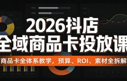 2026����ȫ����Ʒ��Ͷ�ſΣ���Ʒ��ȫ��ϵ��ѧ��Ԥ�㡢ROI���ز�ȫ���