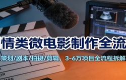 ������΢��Ӱ����ȫ���̣��߻�/�籾/����/������3-6����Ŀȫ���̲��