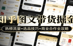 ֪��ͼ�Ĵ�������Ȱ�����+ѡƷ����+��ҵ����ȫ����