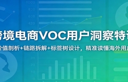 �羳����VOC�û�������ѵ����ֵ����+��·���+��ǩ����ƣ���׼����������