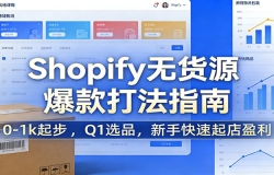 Shopify�޻�Դ������Σ�0-1k�� ��Q1ѡƷ�����ֿ������ӯ��