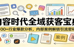 ����ʱ��ȫ���ͱ��䣺100+��ҵ����������ڲ�����������������