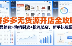 拼多多无货源开店全攻略:选品铺货+动销裂变+投流起店,新手快速盈利