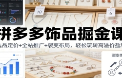 ƴ�����Ʒ���Σ�ѡƷ����+ȫվ�ƹ�+�ѱ䲼�֣�������ת�����ӯ��